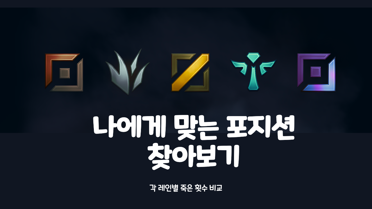 url thumbnail